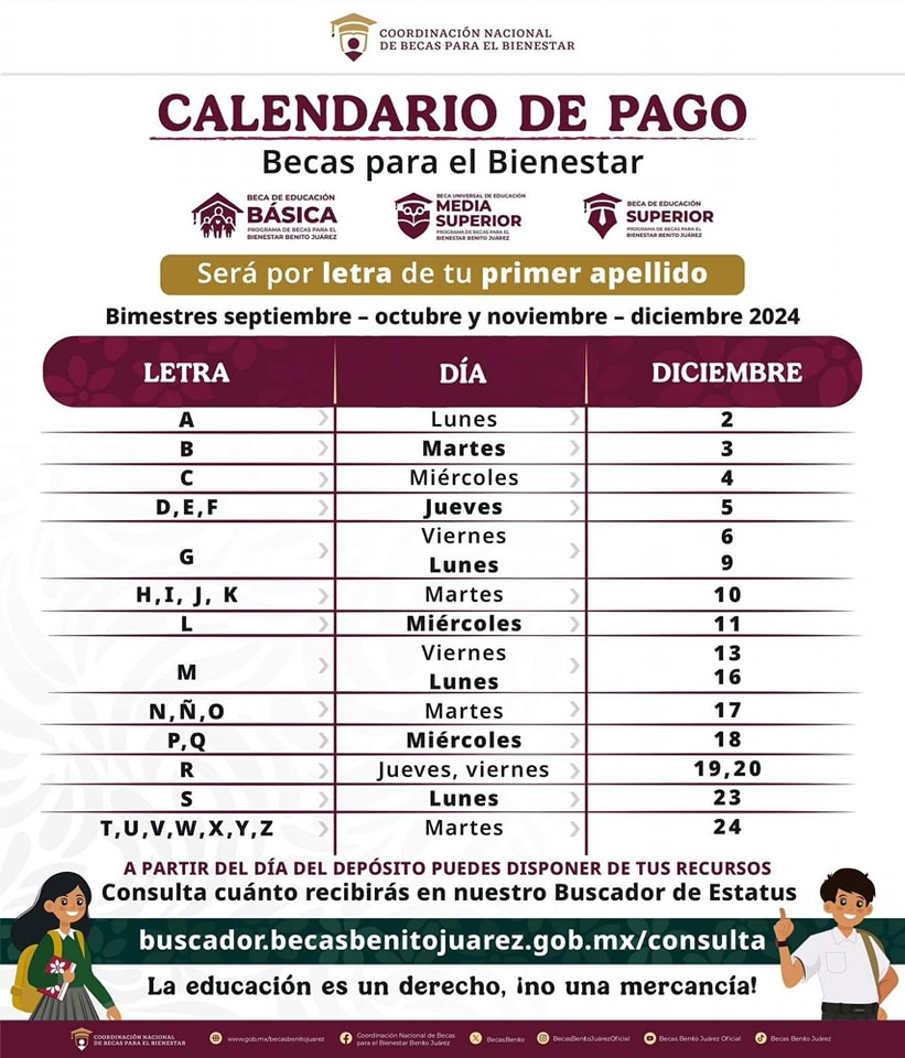Calendario de Pagos Beca Benito Juárez