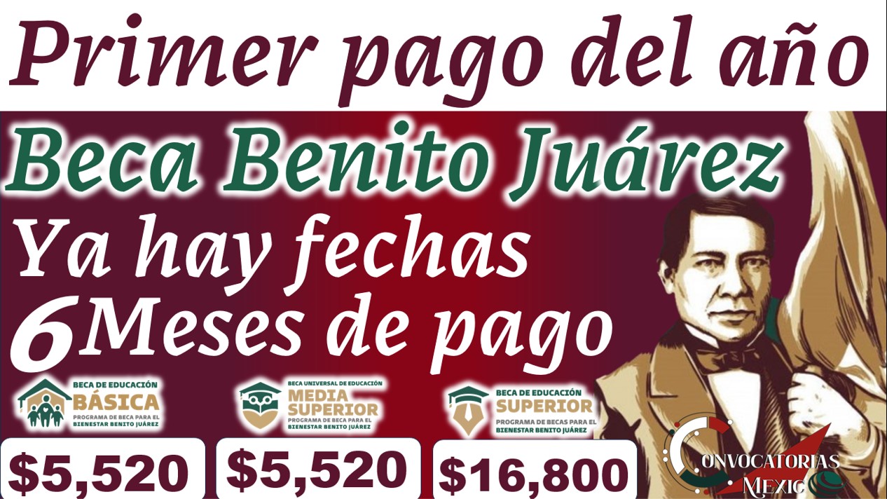 Primer Pago de Becas Bienestar Benito Juárez 2024