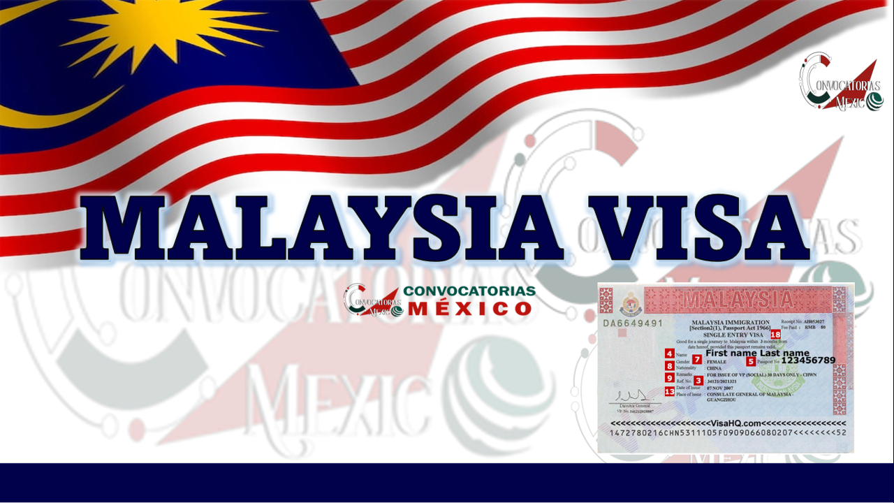 Malaysia Visa