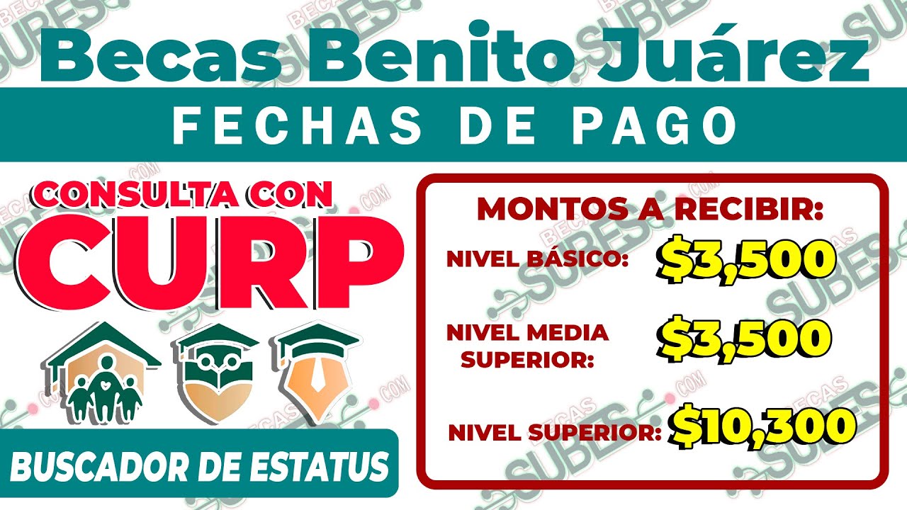 🛑 Becas Benito Juárez 🛑 INFORMATE ¿Alumno ya sabes tu fecha de pago manera consultala más fácil?