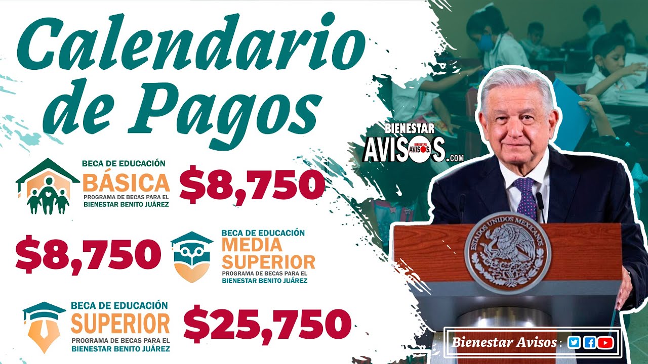 🔴 Calendario de Pagos 🔴 ¡FECHA EXACTA DE PAGO! Aquí te lo explicamos: Becas Benito Juárez 2023