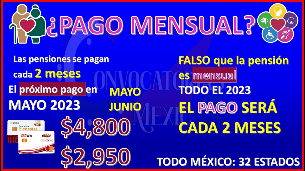 ¿Pago mensual Pensión Bienestar a 60 años y más? ¿Pago cada 30 días de la pensión? ¡NO CREAS todo!