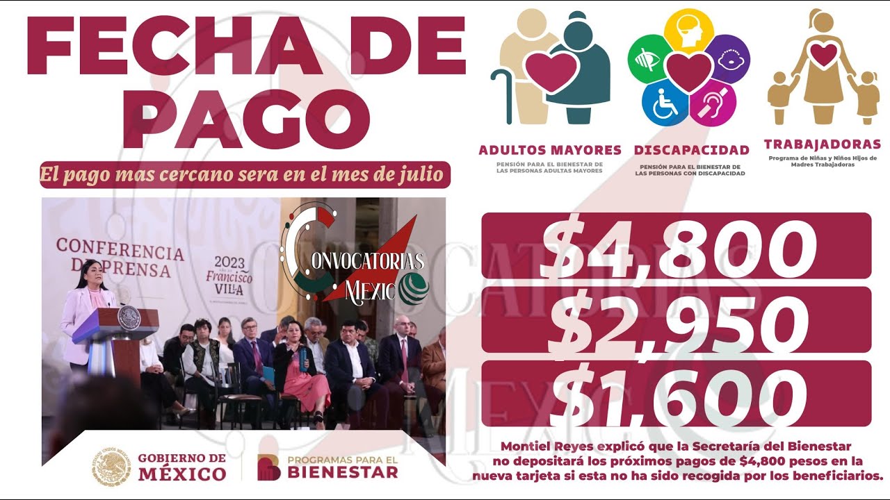 💸🥳 GRAN NOTICIAS DE PAGOS 🚨🔔 Adultos Mayores FECHA DE LOS DEPÓCITOS el pago mas cercano es en JULIO