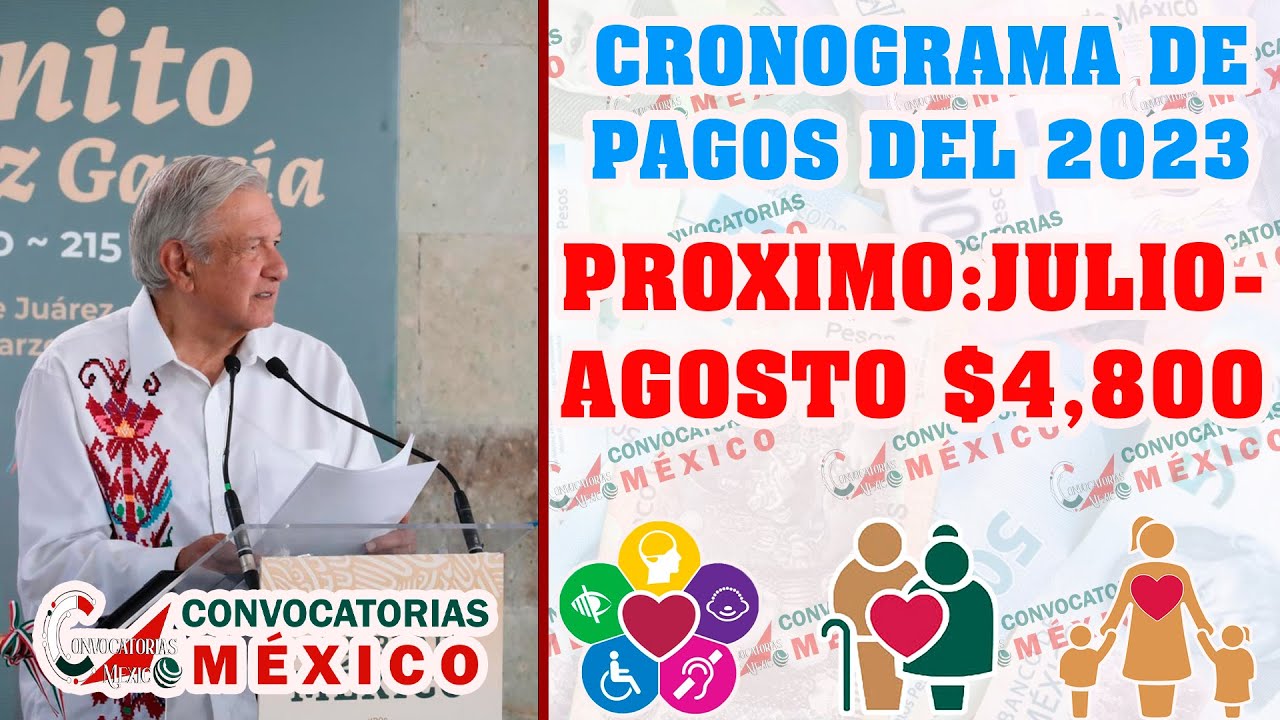 🔴🔔 CRONOGRAMAS DE PAGOS ✅🚨 Fecha de DEPÓSITOS para Adultos Mayores Programas del BIENESTAR