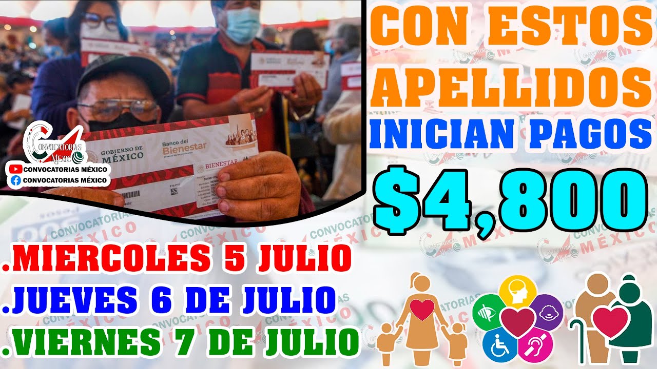 🥳😱 ¡YA ESTÁ AQUÍ! 💳➡️ CALENDARIO de Pensión Bienestar Adultos Mayores 2023 Consulta eL día DEPOSITAN