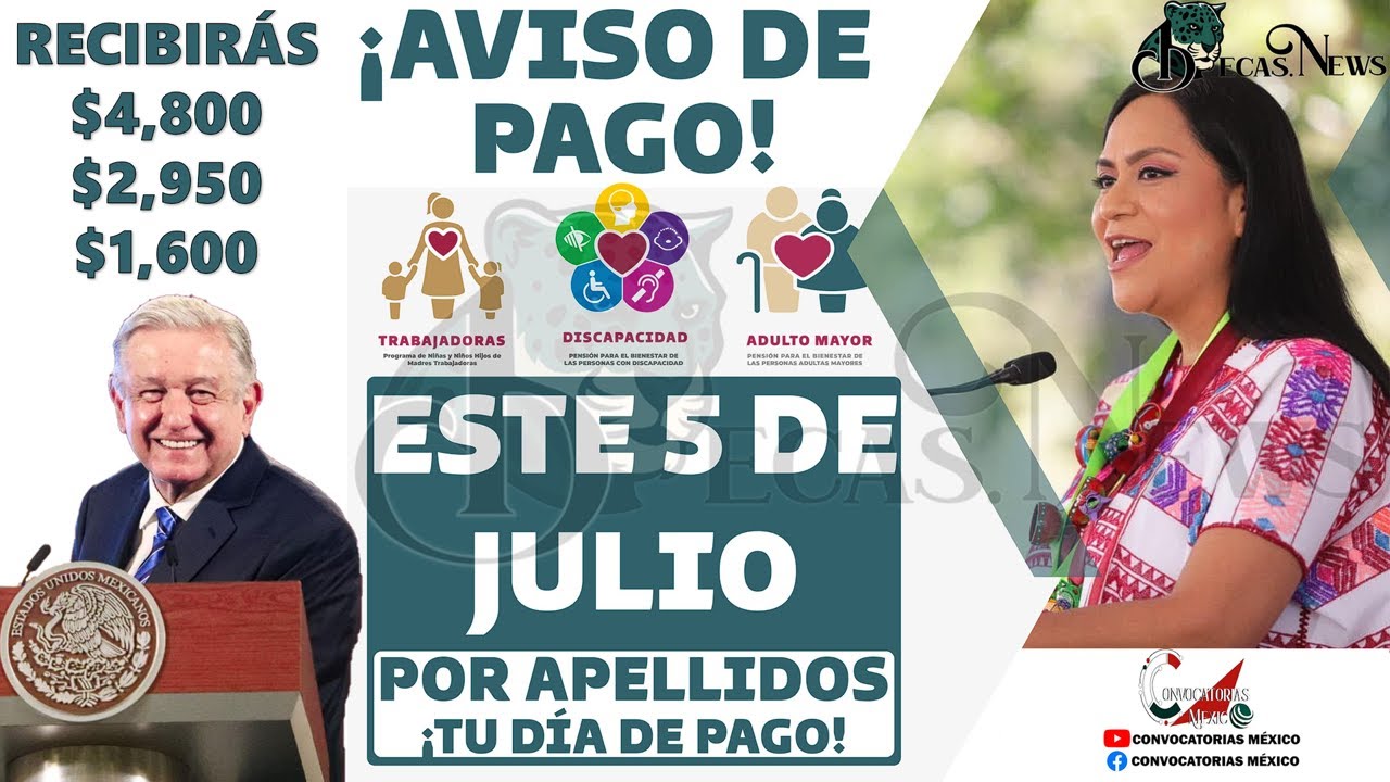 🎉💸 ¡ENTERATE DE TU PAGO! 🥳🤑 Comienzan los Depósitos de la Pensión Bienestar $4,800 $2,950 $1,600