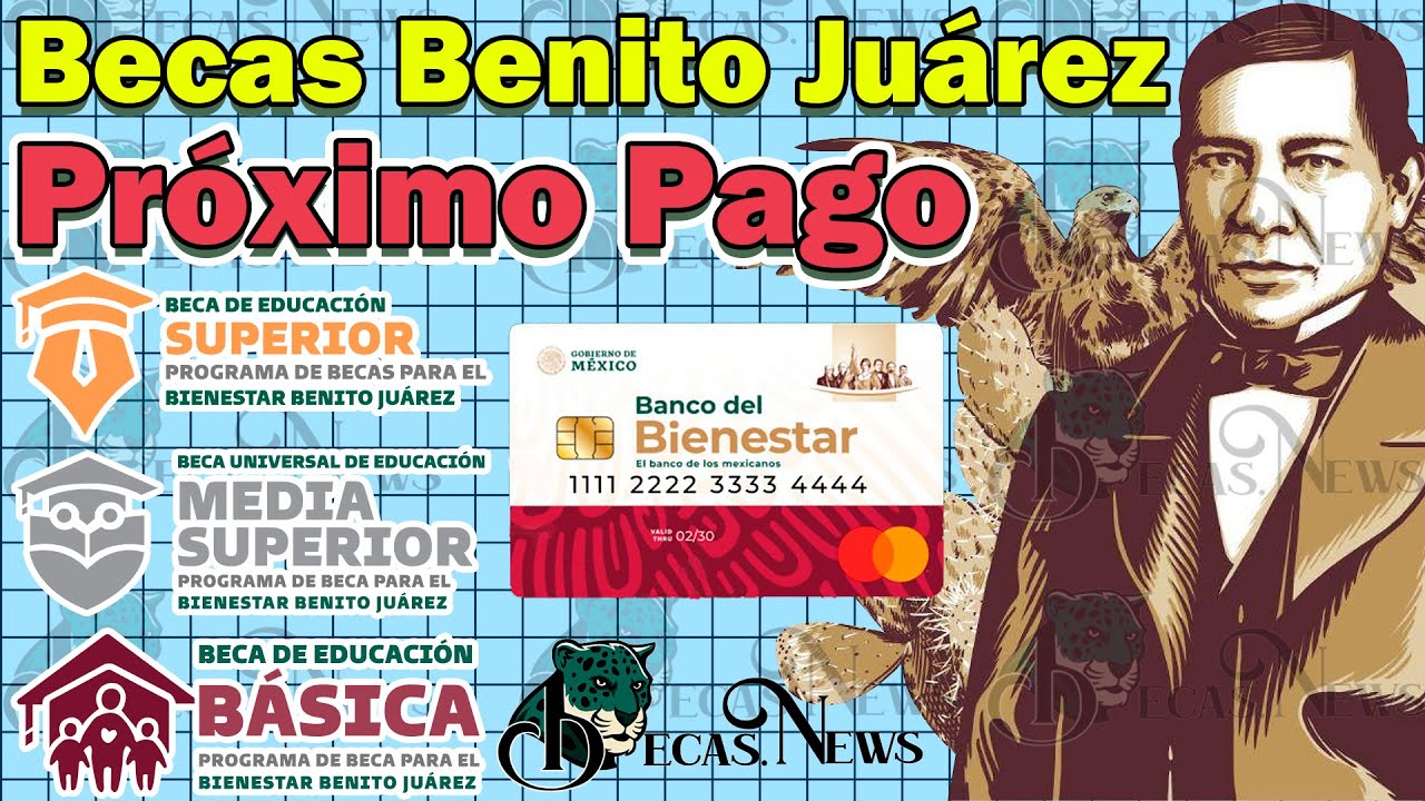 🚨😱 ATENCIÓN BECARIOS 🔔⚠️ ¡ÚLTIMO PAGO! Becas para el Bienestar Benito Juárez! ¿Cuándo lo recibirás?