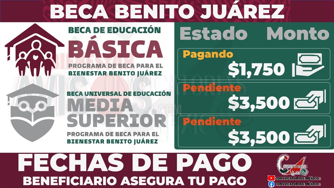 ✅ ¡AVISO! ⚠️ ASEGURA EL PAGO DE TU BECA: Recibirás $3,500 Beneficiarios de las Becas Benito Juárez