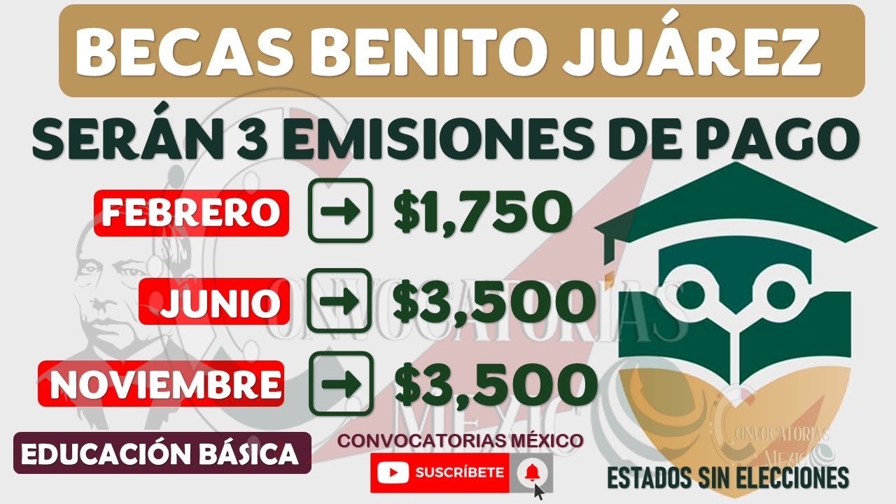 📅 💸 CALENDARIO OFICIAL de PAGO | FECHAS para alumnos: Beca Benito Juárez 2023 Básica, MS y Superior