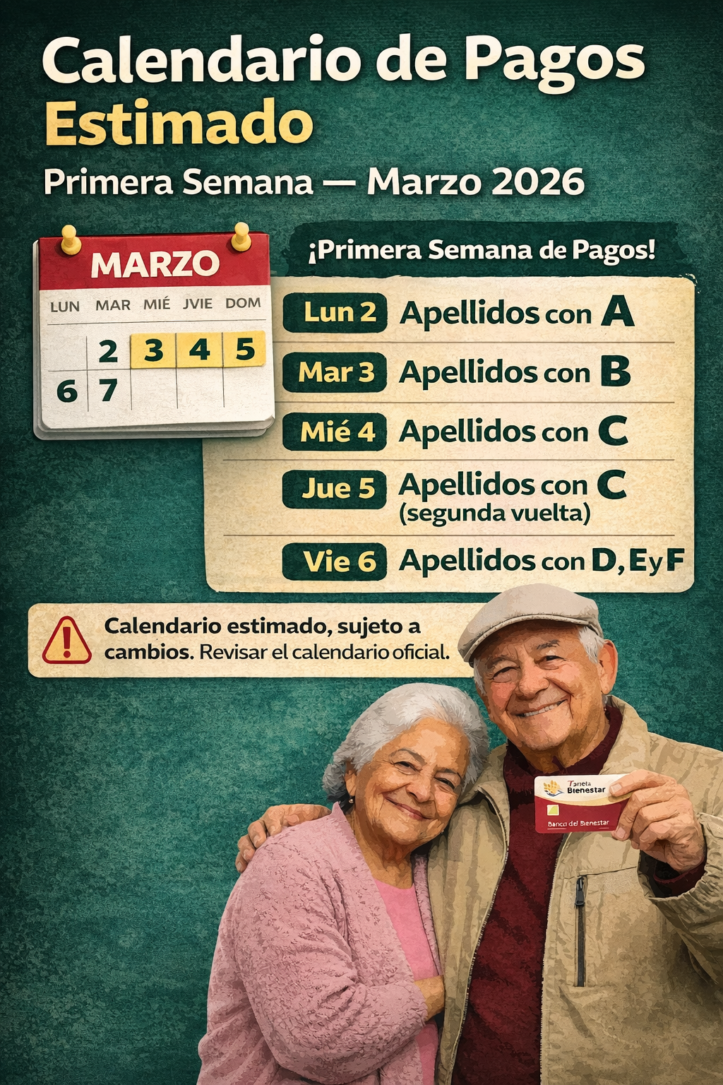 primera semana de pagos para marzo