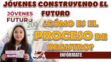 PROGRAMA BIENESTAR| ¿CÓMO ES EL PROCESO DE REGISTRO PARA EL PROGRAMA JÓVENES CONSTRUYENDO EL FUTURO?