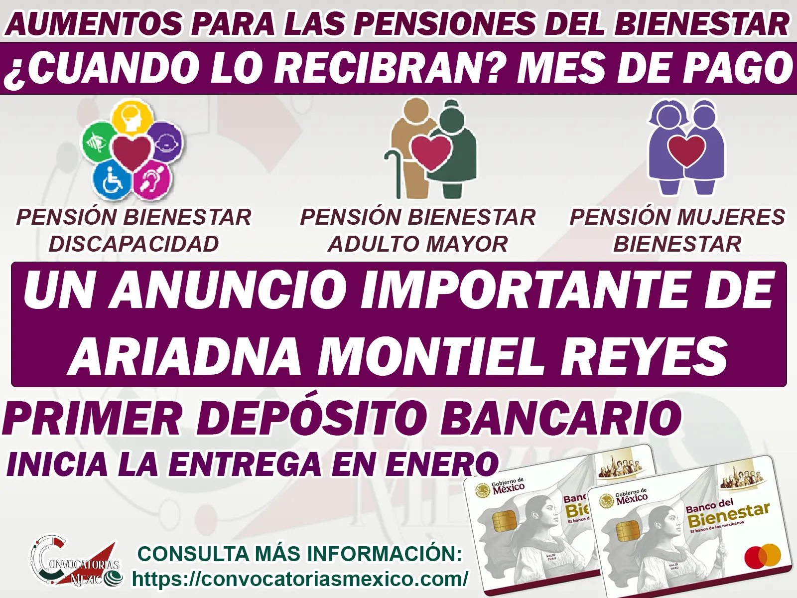 ¿Qué Programas recibirán aumento este 2026? Nuevos Montos y Fechas del Primer pago