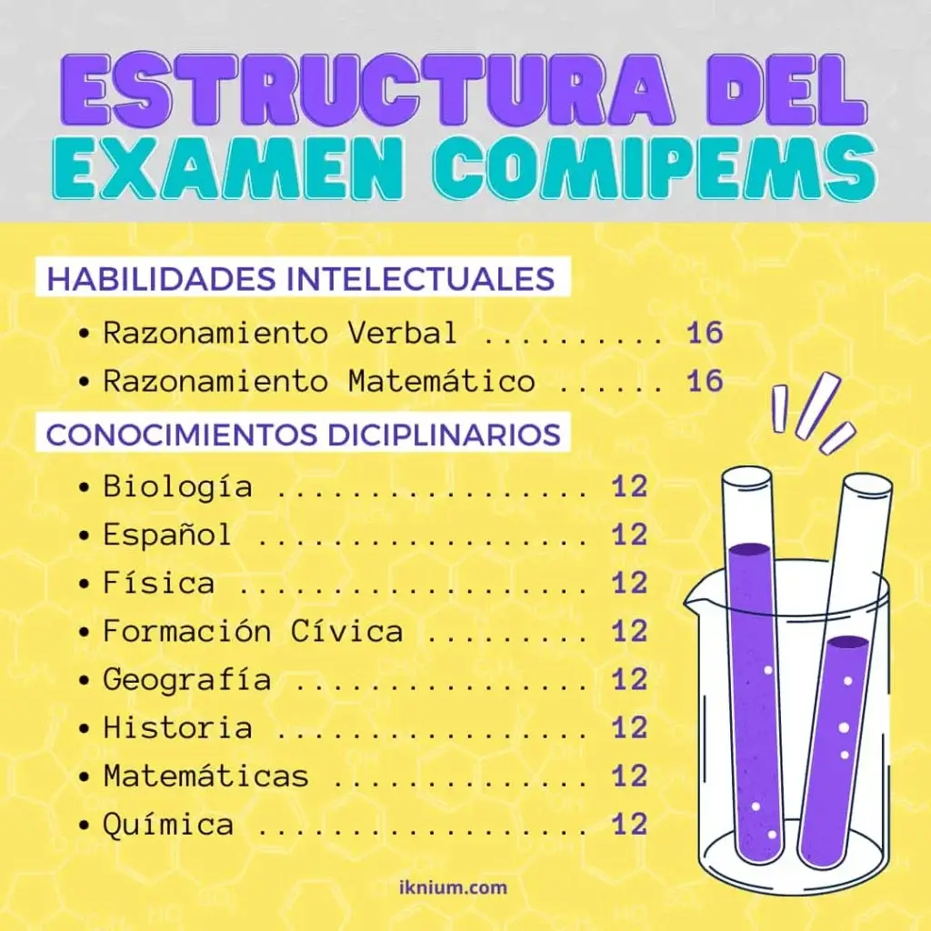 Sheinbaum confirma el nuevo sistema de ingreso a las preparatorias 12 comipems