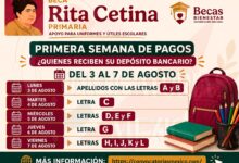 Estas son las letras que recibirán su depósito bancario esta semana del  a 3 al 7 de agosto