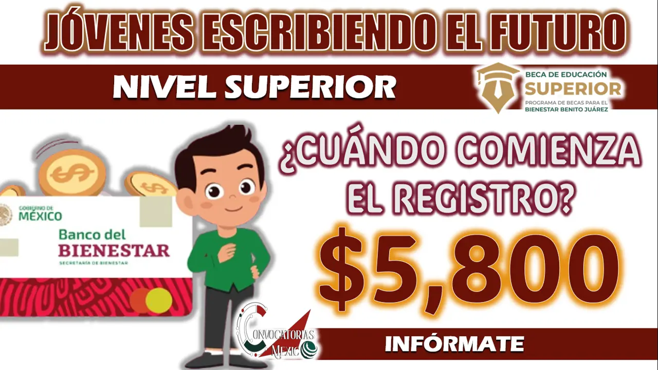 JÓVENES ESCRIBIENDO EL FUTURO| ¿CUÁNDO PUEDO REGISTRARME PARA OBTENER 5,800 PESOS BIMESTRALES?