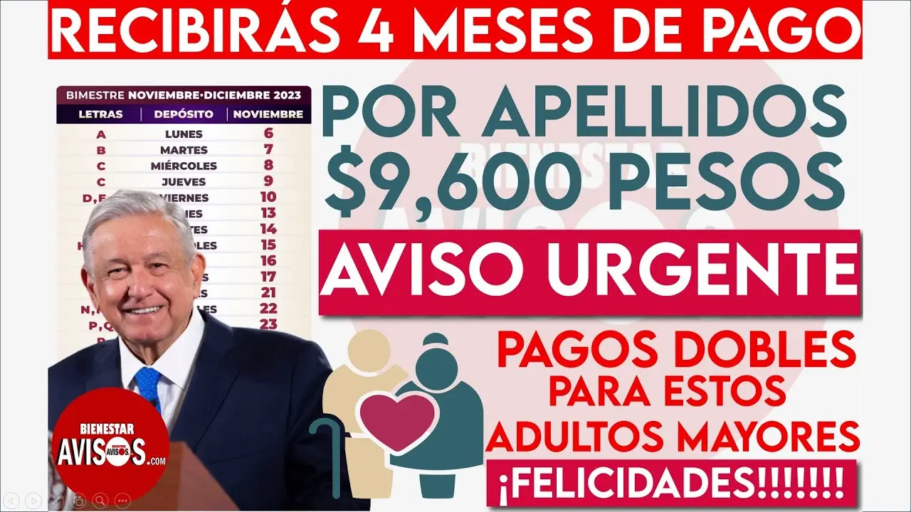 📅💥 CALENDARIO DE PAGOS DOBLES BIENESTAR $9,600 PESOS 📅💥 ARIADNA MONTIEL 📅💥