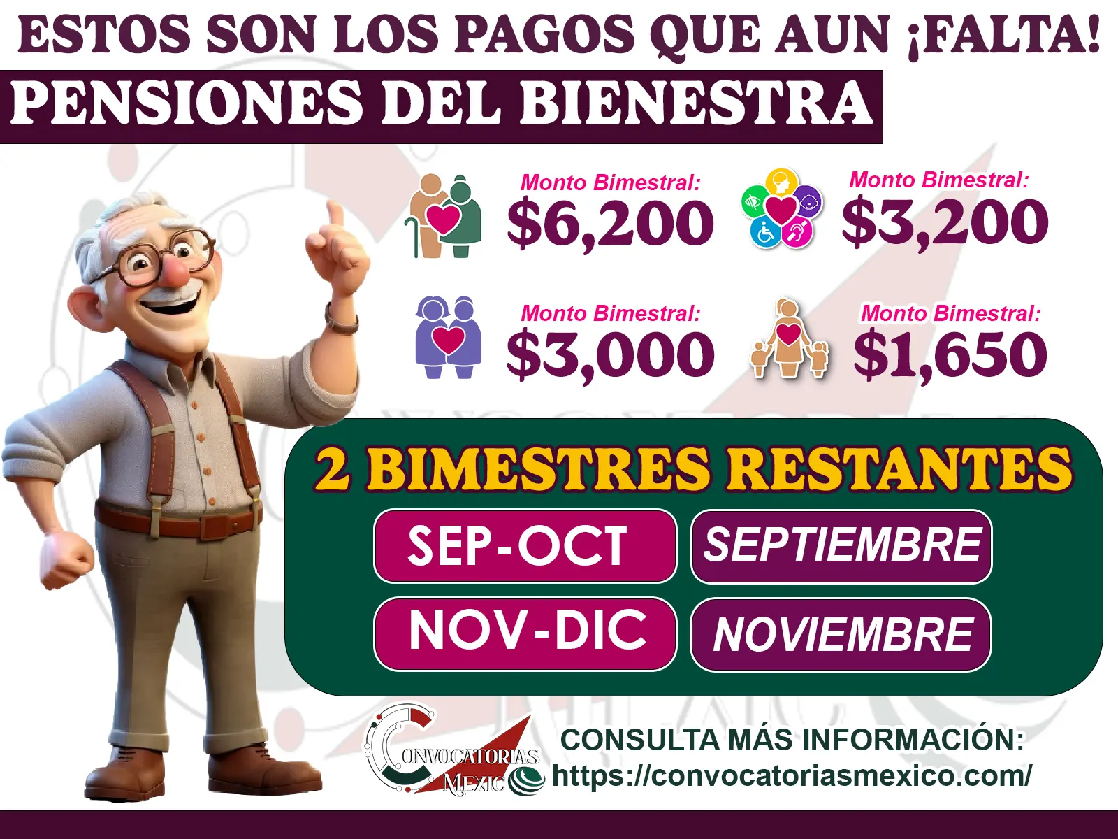 ¿Cuántos pagos de la Pensión Bienestar quedan aún por otorgar? Consultalo ya Beneficiario 11 uantos pagos de la Pension Bienestar quedan aun por otorgar Consultalo ya Beneficiario