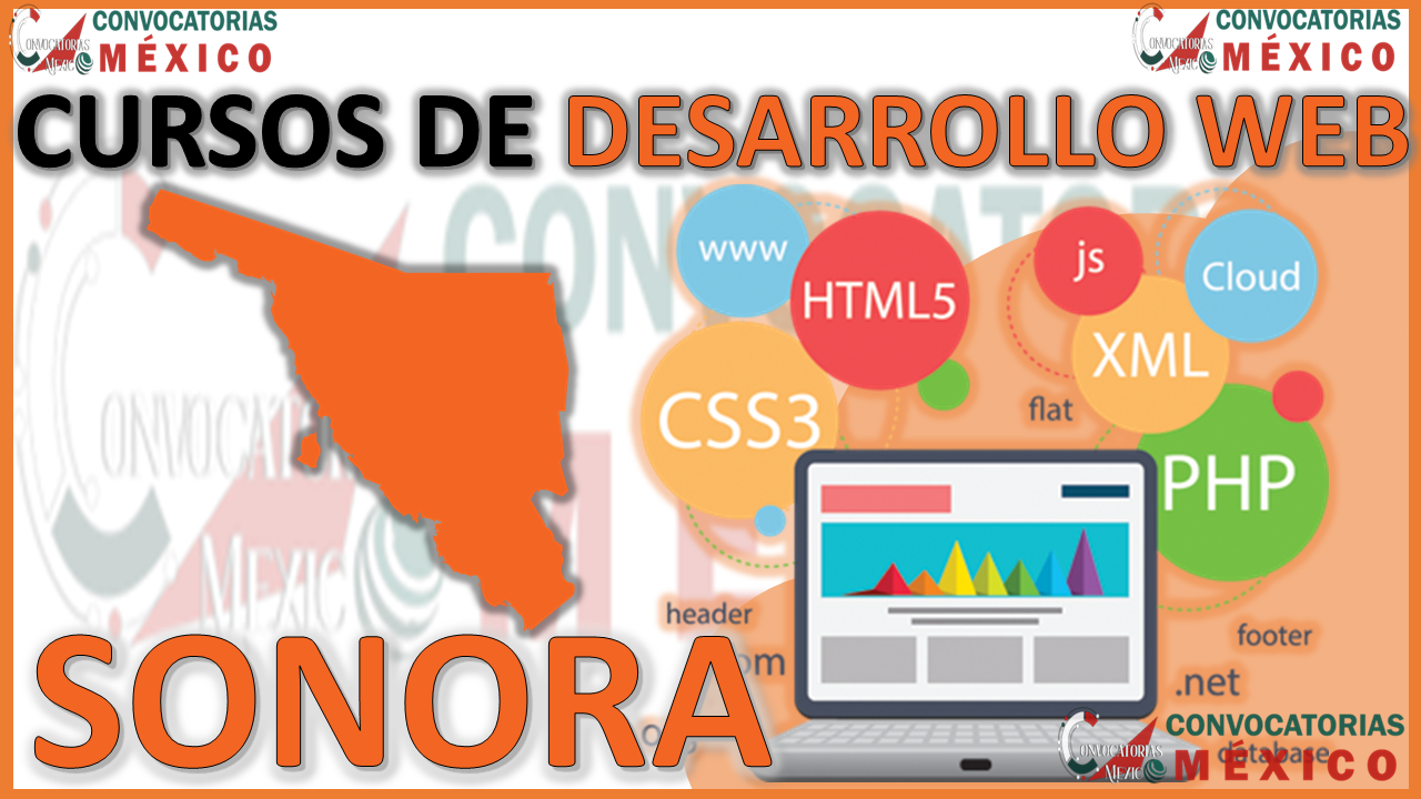 Los 10 Mejores Cursos de Desarrollo Web en Sonora