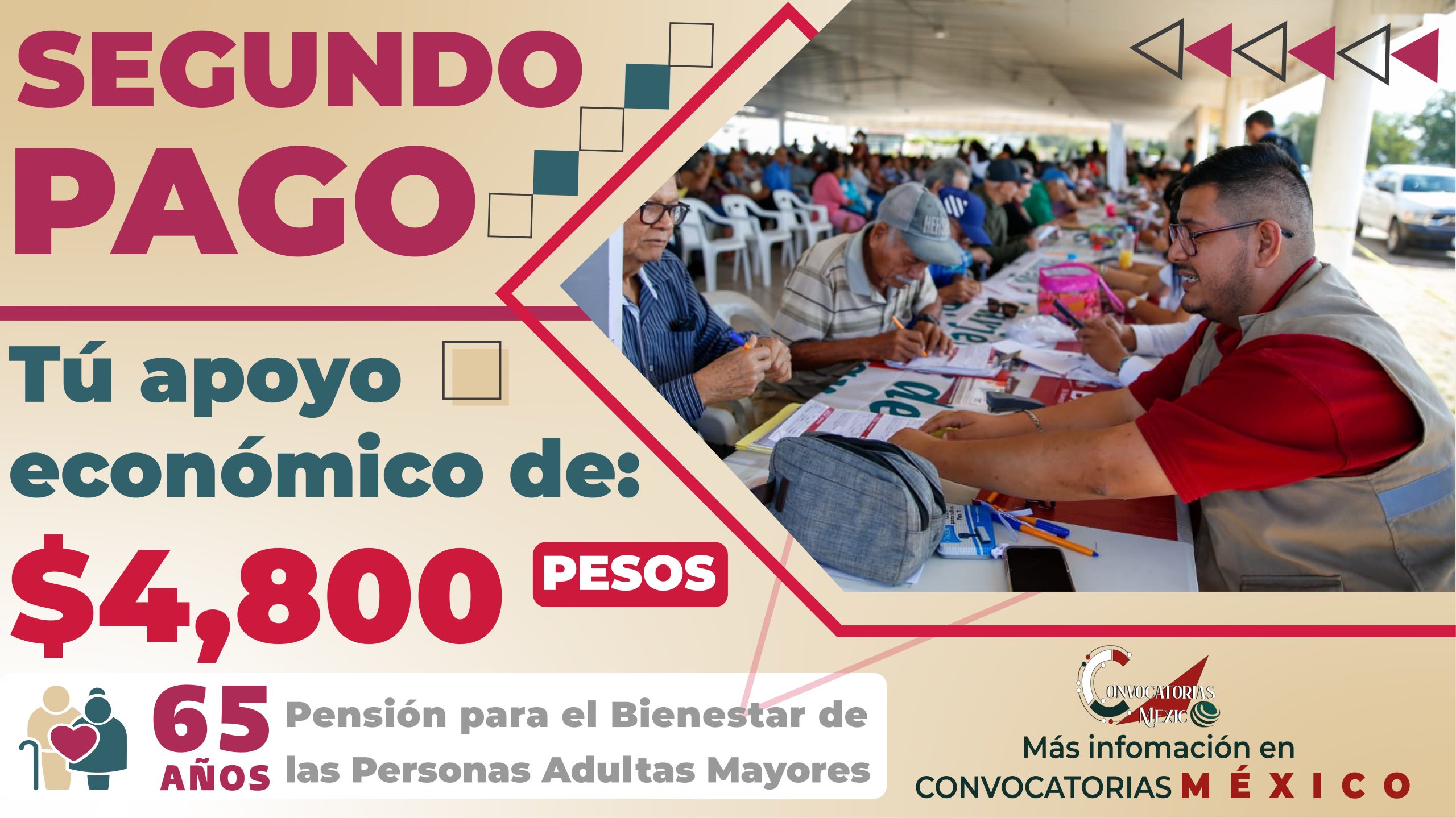 Pensión Bienestar en MARZO ¡AVISO DE PAGO! Con estas letras darán inicio los PAGOS
