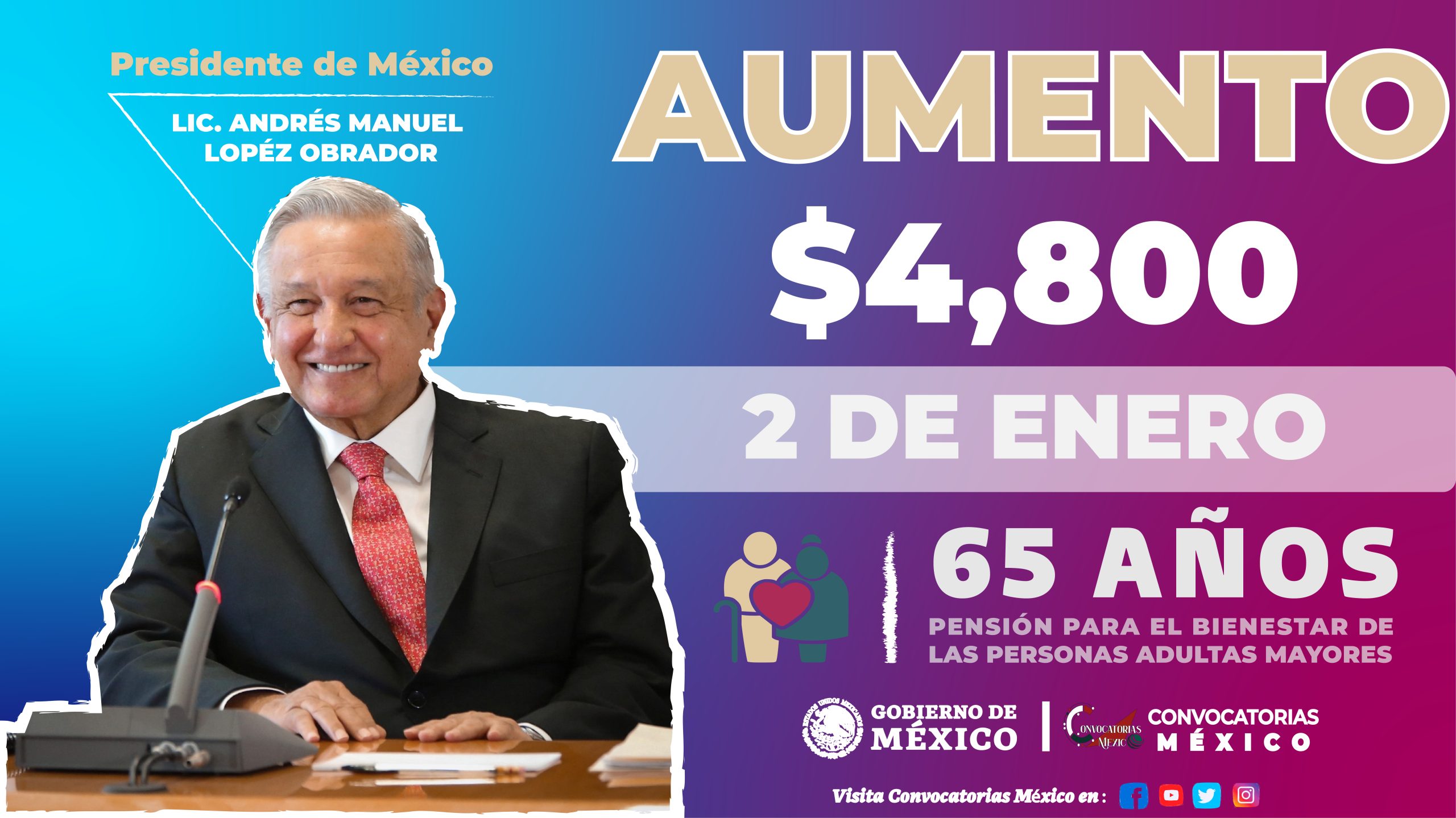  Pensión Bienestar 2023 ¡Adulto Mayor! Este 2 de enero tu pensión con aumento
