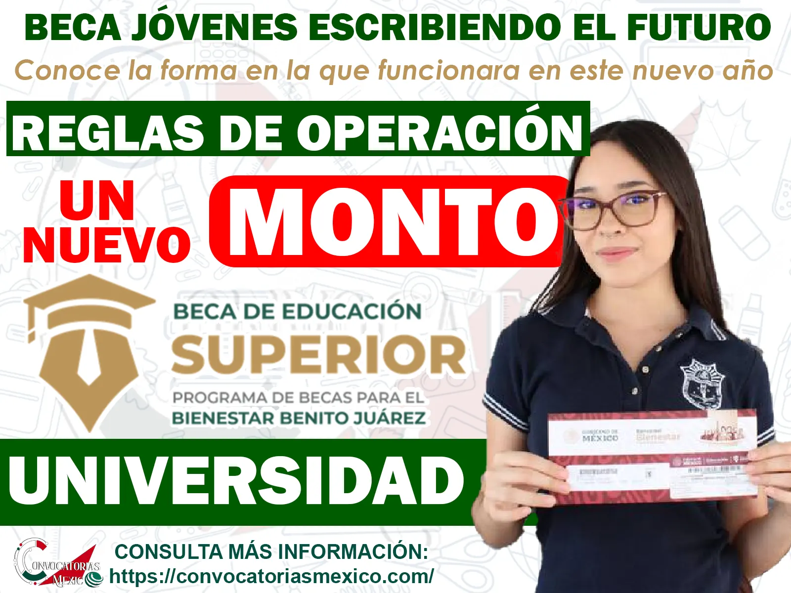 ¡Así funcionará! El programa de Becas Jóvenes Escribiendo el Futuro para el año 2026
