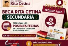 ¡Atención padres de familia! Estos son los dos tipos de apoyos que otorga la Beca Rita Cetina 13 ¡Atención padres de familia! Estos son los dos tipos de apoyos que otorga la Beca Rita Cetina