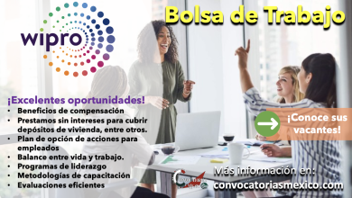 ¡Comienza tu camino al éxito! Conoce la bolsa de trabajo de “Wipro” y construye una carrera con ellos