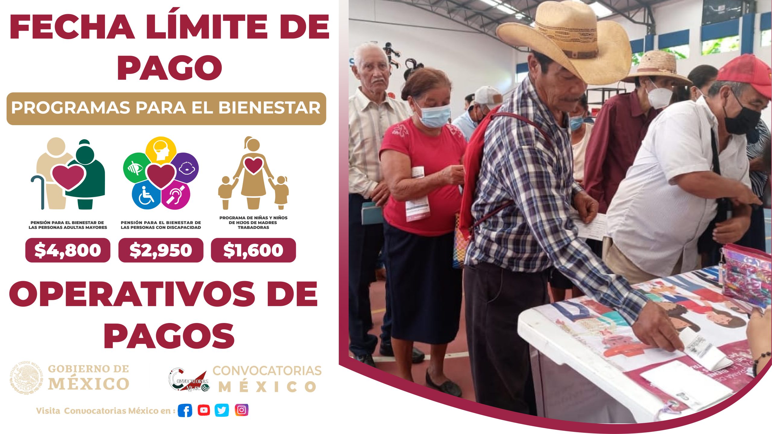 Tu apoyo en efectivo de la Pensión Bienestar 2023 ¡FECHA LÍMITE DE PAGO! 