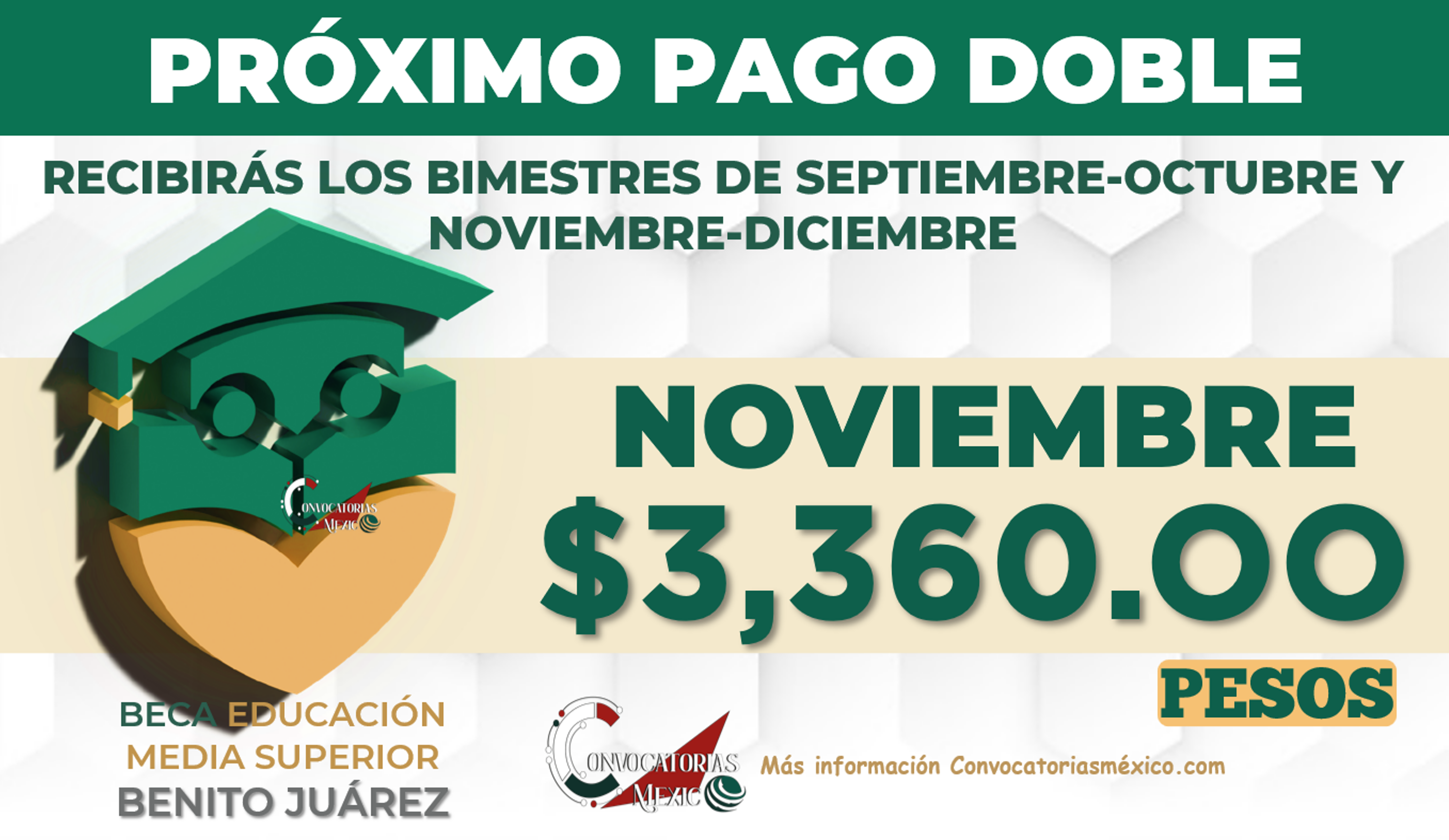 Bienestar Benito Juárez de Educación Media Superior ¡Pago Doble! $3,360.00