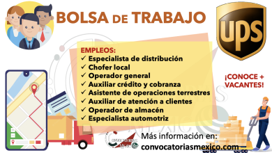 ¡QUE NO SE TE ACABEN LAS OPORTUNIDADES! CONSULTA LA BOLSA DE EMPLEO DE “UPS” ¡SON MÁS DE 100 VACANTES DISPONIBLES!