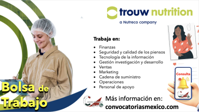 ¡Sé parte de “Trouw Nutrition” y adquiere nuevas oportunidades! Conoce sus vacantes disponibles