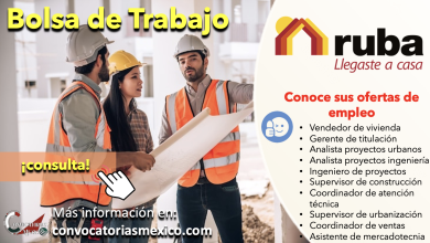 ¡Trabaja en “Grupo Ruba”! Conoce sus mejores ofertas de trabajo y forma parte de una de las desarrolladoras de viviendas más importantes de México