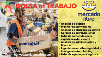 ¡VACANTES DISPONIBLES! CONOCE LAS OPORTUNIDADES LABORALES DE “MERCADO LIBRE”