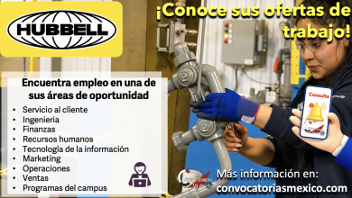 ¡Vacaciones remuneradas y más! Conoce las múltiples oportunidades que "Hubbell Incorporated" tiene para ti y postúlate