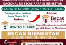 ¡Ya es Oficial! La Coordinación de Becas para el Bienestar cambia de Nombre: Esto se sabe