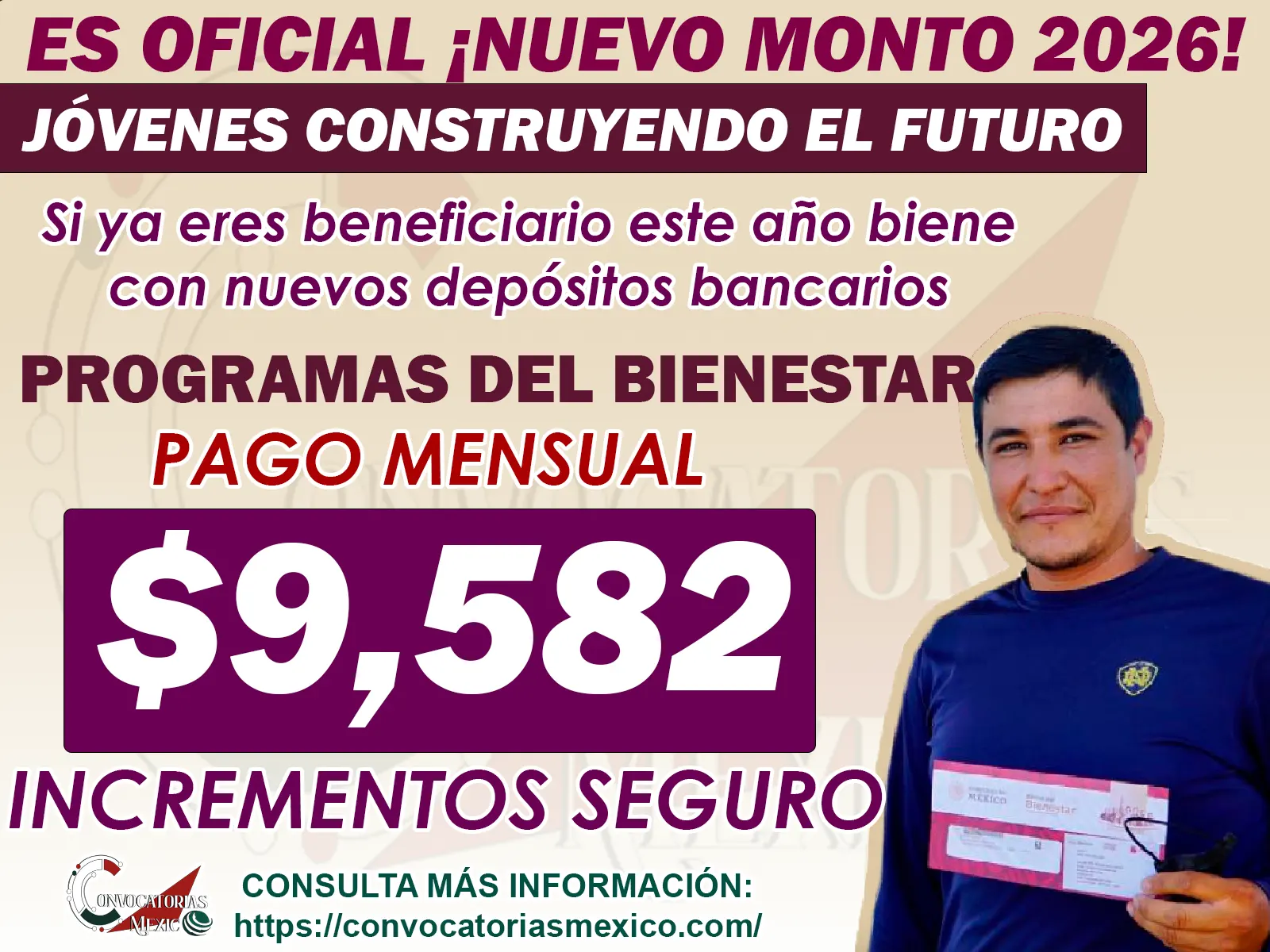 ¡Ya es oficial Este sera el nuevo monto que recibiran todos los becarios de Jovenes Construyendo el Futuro en 2026