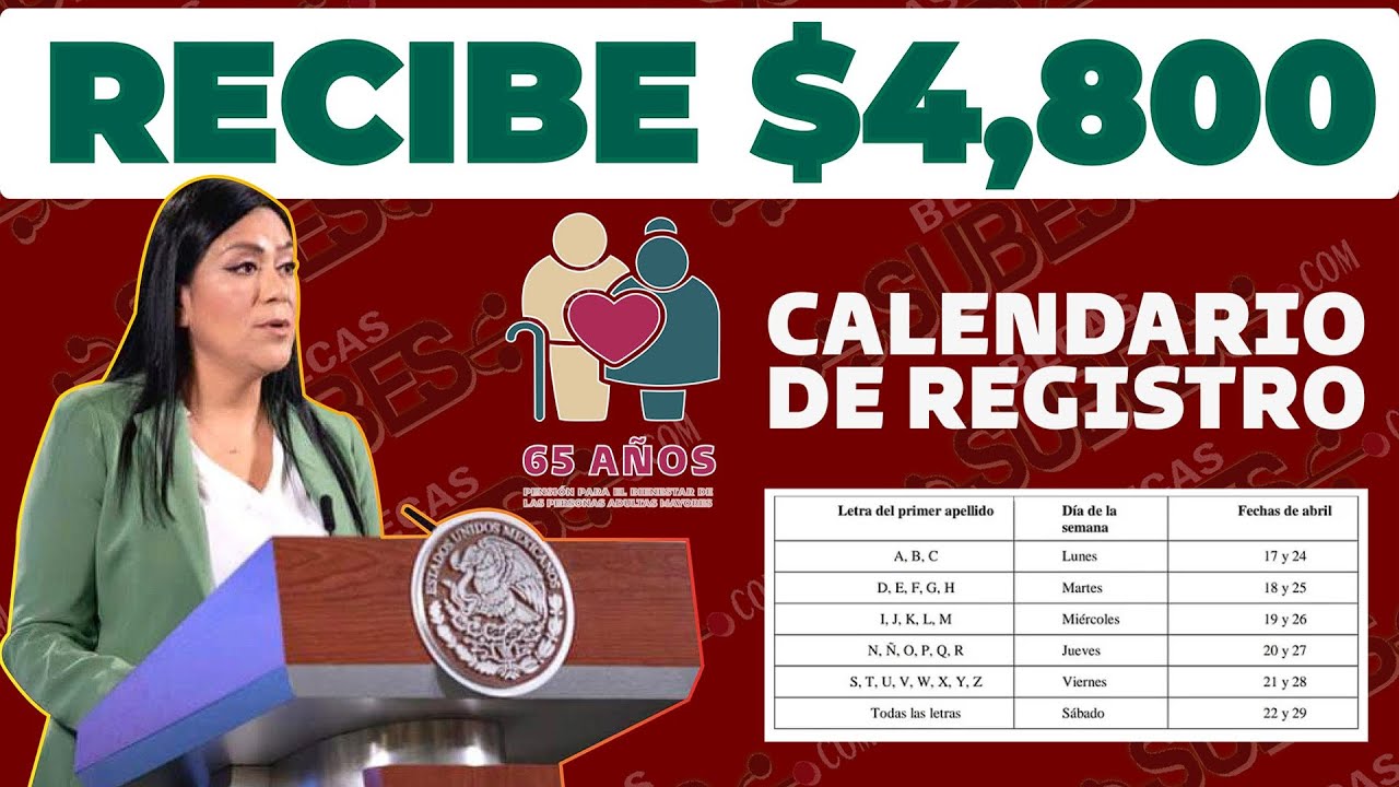 💲 Felicidades Adultos MAYORES 🥳 Del 17 al 29 de abril REGISTRO a la Pensión Bienestar POR APELLIDO