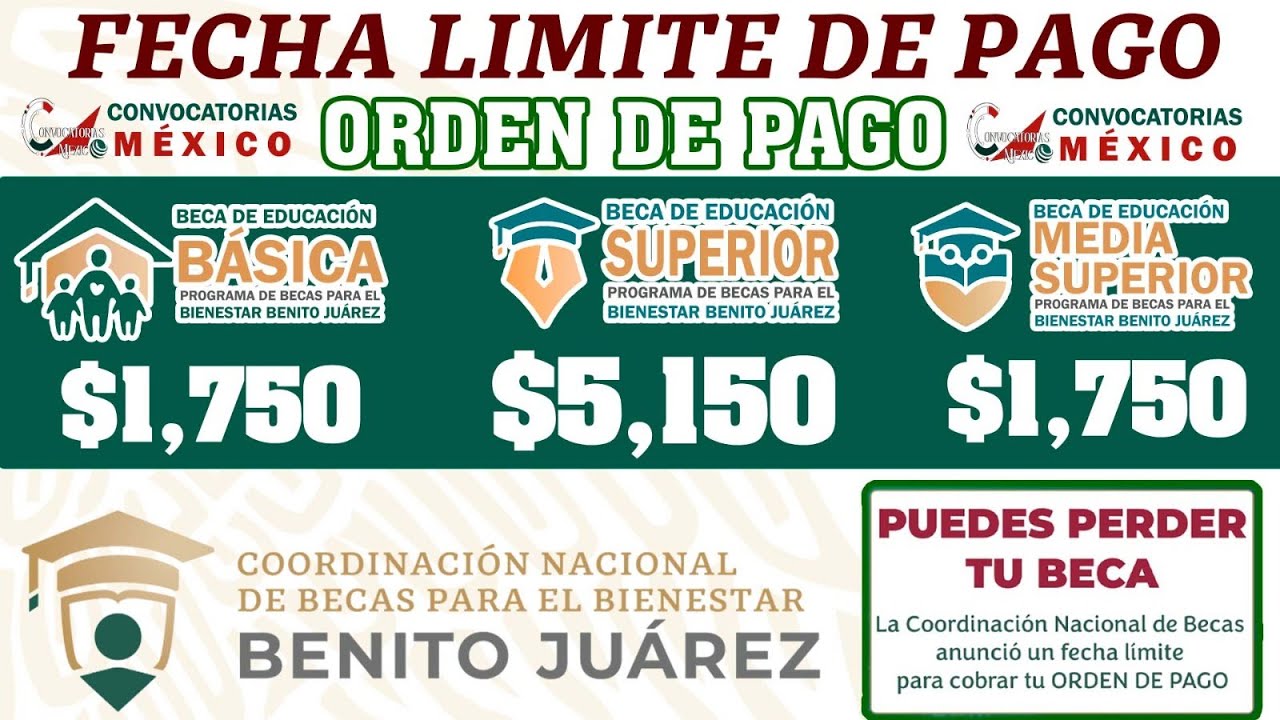 🔔 ATENCIÓN 😱 ¡PUEDES PERDER EL PAGO! Fecha límite de cobro Beneficiario de la Beca Benito Juárez