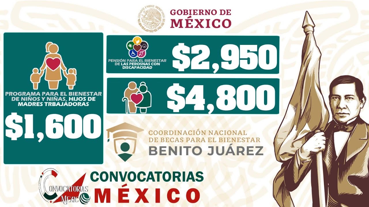 😱 ATENCIÓN🔔 ¿Qué hago si no me llega el pago en marzo? SOLUCIÓN Pensión Bienestar 2023