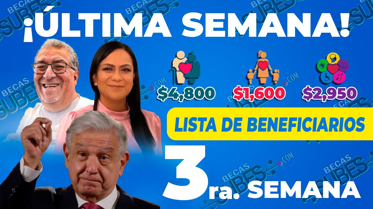 🚨 ¡Tercera Semana de Pagos! ✅ LISTA DE BENEFICIARIOS a los que le corresponde cobrar 15,16 y de Mayo